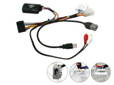 21CTSTY006.2 Interface for Toyota