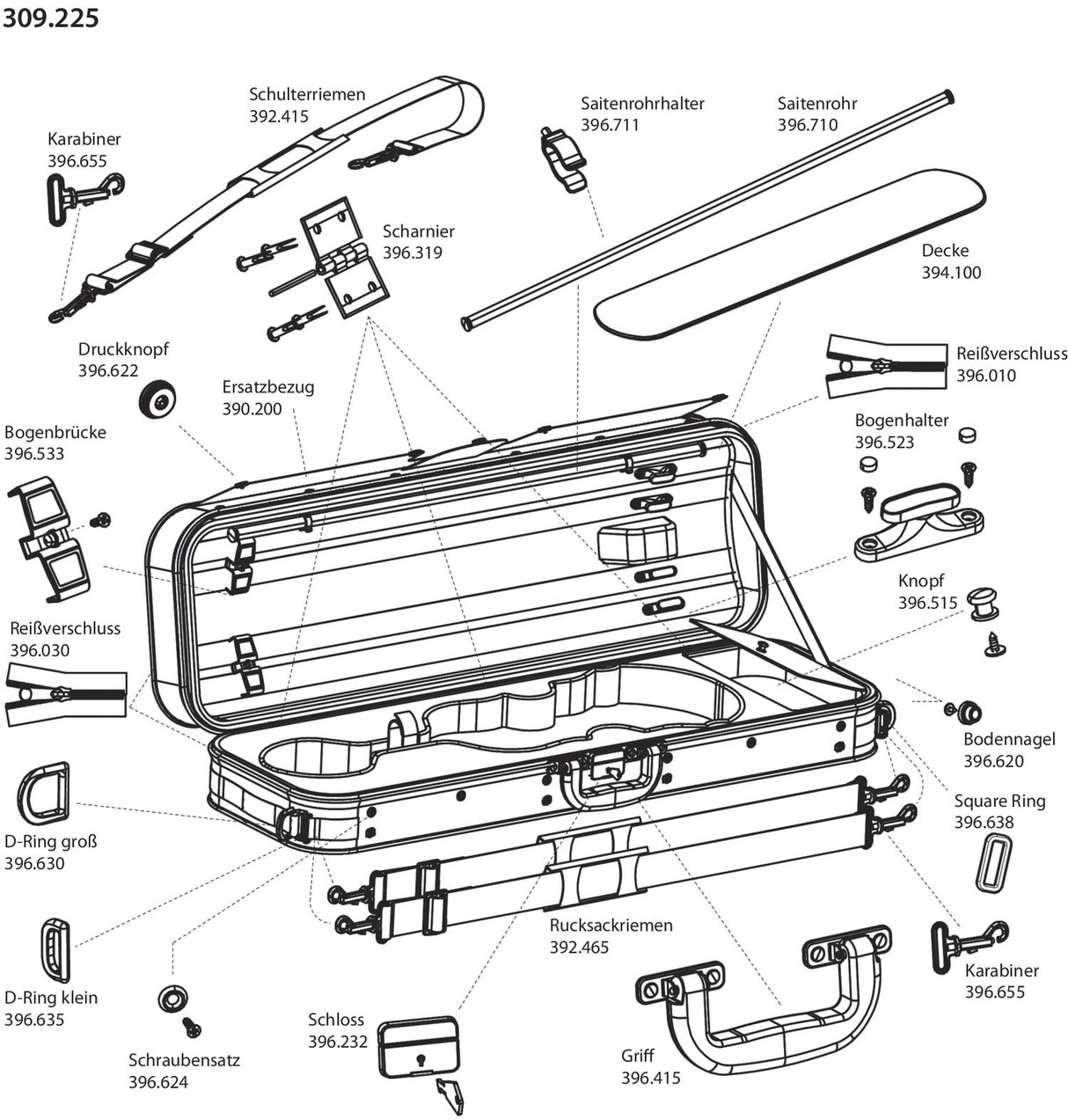 GEWA Backpack fitting Shaped violin/viola case - 2 backpack straps
