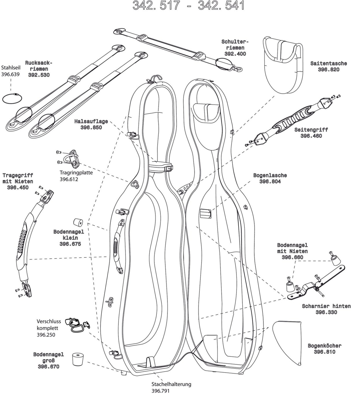 GEWA Cellos case Idea Original Carbon 2.9 - Complete lock