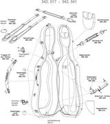 GEWA Cellos case Idea Original Carbon 2.9 - Complete lock