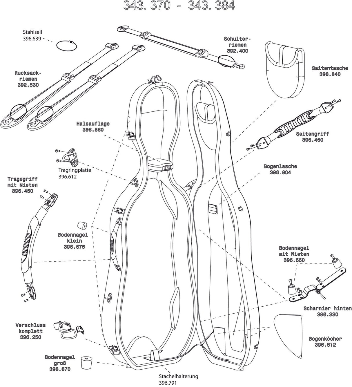 GEWA Cellos case Idea Original Carbon 2.9 - Complete lock