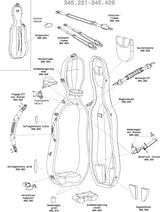 GEWA Cellos case Idea Original Carbon 2.9 - Complete lock