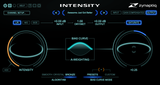Intensity  from Zynaptiq