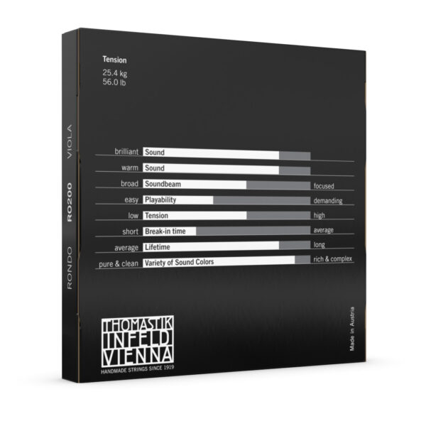 Thomastik-Infeld Strings for Viola Rondo - Set (RO200)