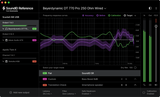 SIDR for Speakers & Headphones and AMC Add-on