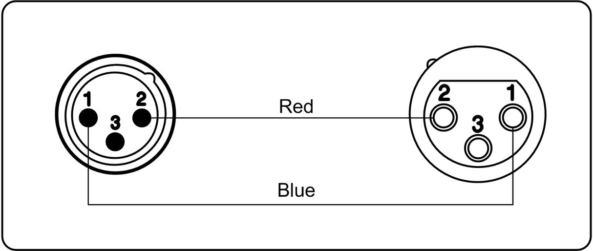 ProCab højttalerkabel 2 x 1,5 mm²  XLR > XLR, 10 meter
