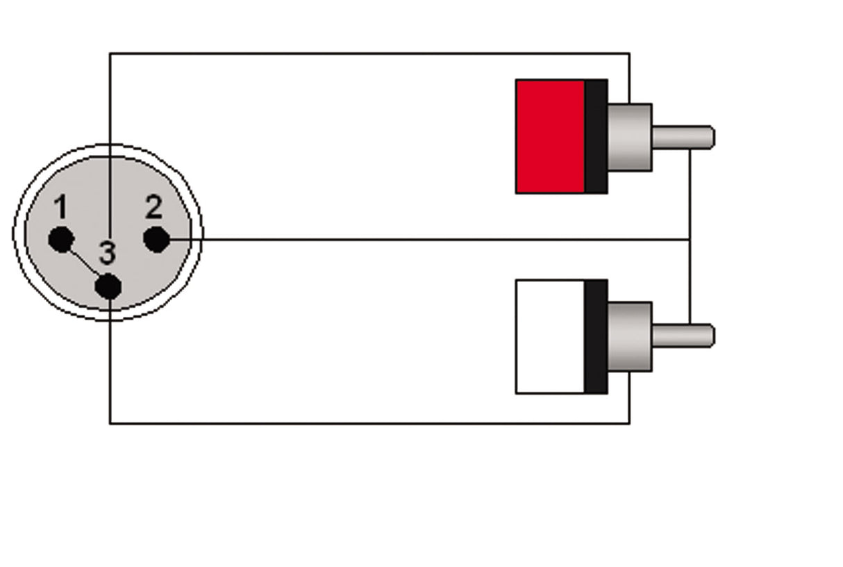 ProCab signalkabel XLR han > 2 x RCA - 10 m