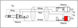 ProCab Jack stereo > 2 x Jack - insert-kabel 3 meter