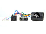 21CTSCH002 interface for Chrysler