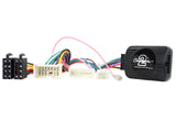 21CTSDC002.2 Interface for Dacia and Renault 