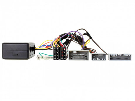 21CTSHO006.2 Interface for Honda