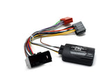CTSJG002.2 Interface for Jaguar