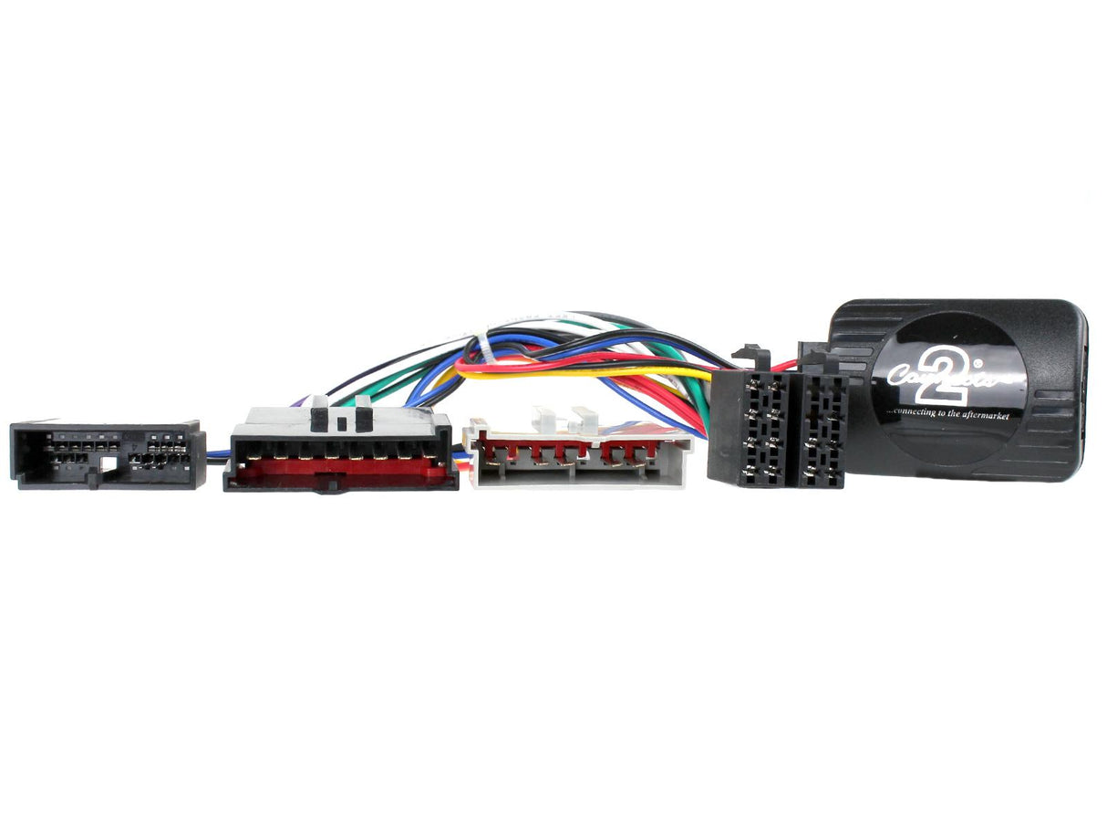 CTSJG003.2 Interface Interface for Jaguar