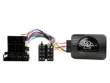 21CTSKi001.2 Interface for Kia