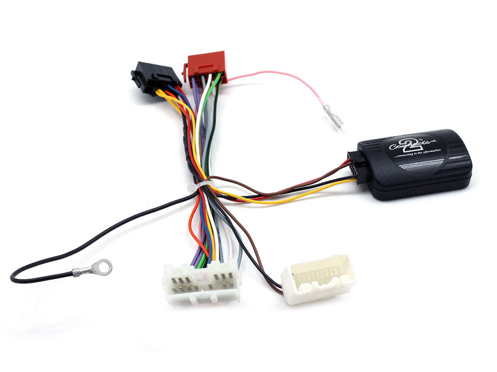 21CTSMT005.2 Interface for Mitsubishi