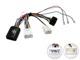 21CTSMT009.2 Interface for Mitsubishi