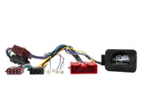 CTSMZ010.2 interface for Mazda