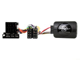 CTSSK001.2 Interface for Skoda