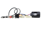 21CTSTY006.2 Interface for Toyota