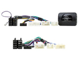 CTSTY00C Interface for Toyota