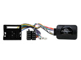 21CTSVW003.2 Interface for VW