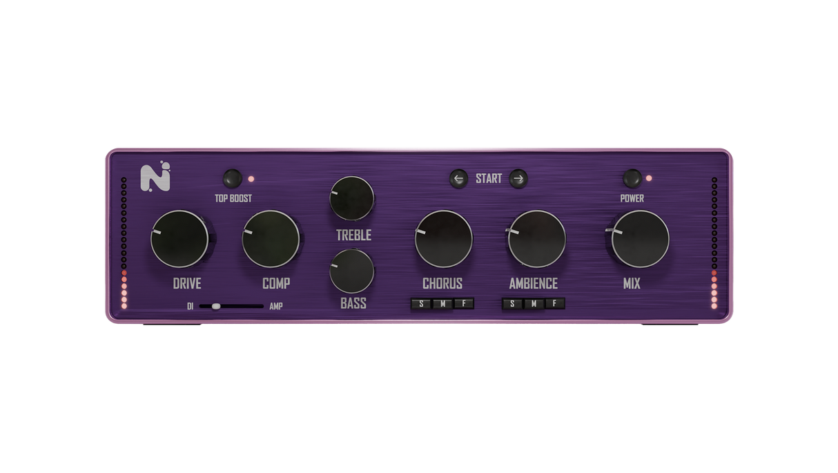 Kit Plugins NOIZ 80s Lush