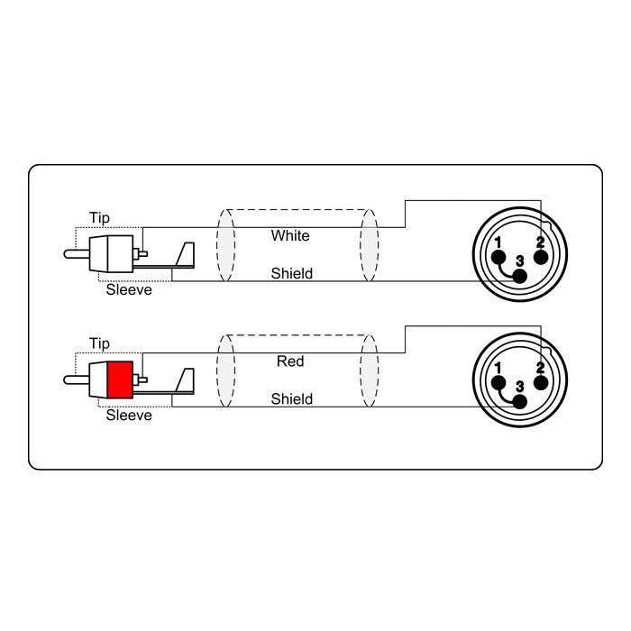 Adapter Cable 2 x XLR Male to 2 x RCA Phono Male
