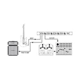 Palmer PAN 03 - 19" DI box with 4 channels, active