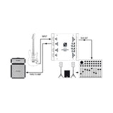 Palmer PAN 04 - DI box, 2-channel, passive