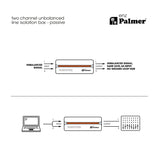 Palmer RIVER enz - 2-channel isolation box for unbalanced line