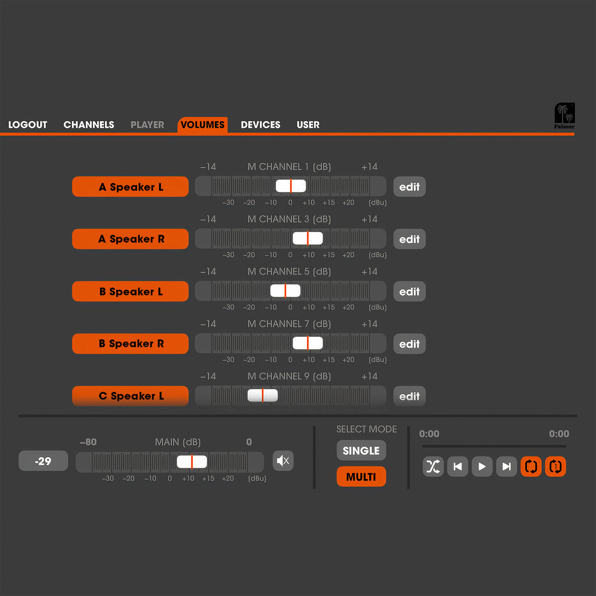 Palmer Grand Audition MKII - 24-channel speaker switching system