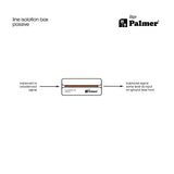 Palmer RIVER iller - Passive line isolation box with combo input