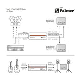 Palmer RIVER inn - Active 2-channel DI box