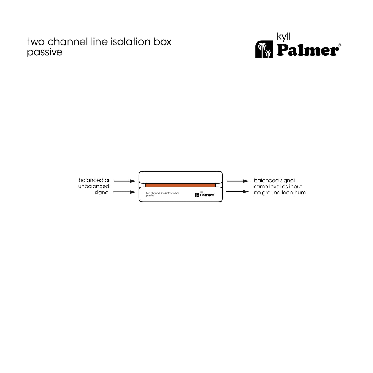 Palmer RIVER kyll - Passive 2-channel line isolation box