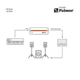 Palmer RIVER model – active DI box