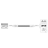 Palmer PB 10 - Push-patch box with 10 channels