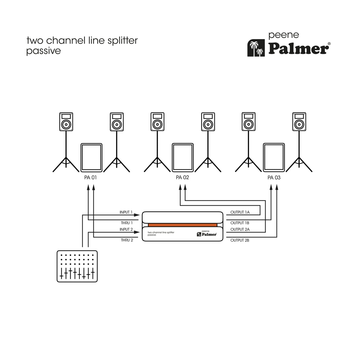 Palmer RIVER peene - Passive 2-channel line splitter