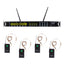 Renton Pro Wireless Headset (4 channels)