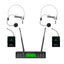 Renton Pro Wireless Headset (2 channels)
