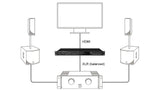 Tascam BD-MP1 Blu Ray og DVD afspiller
