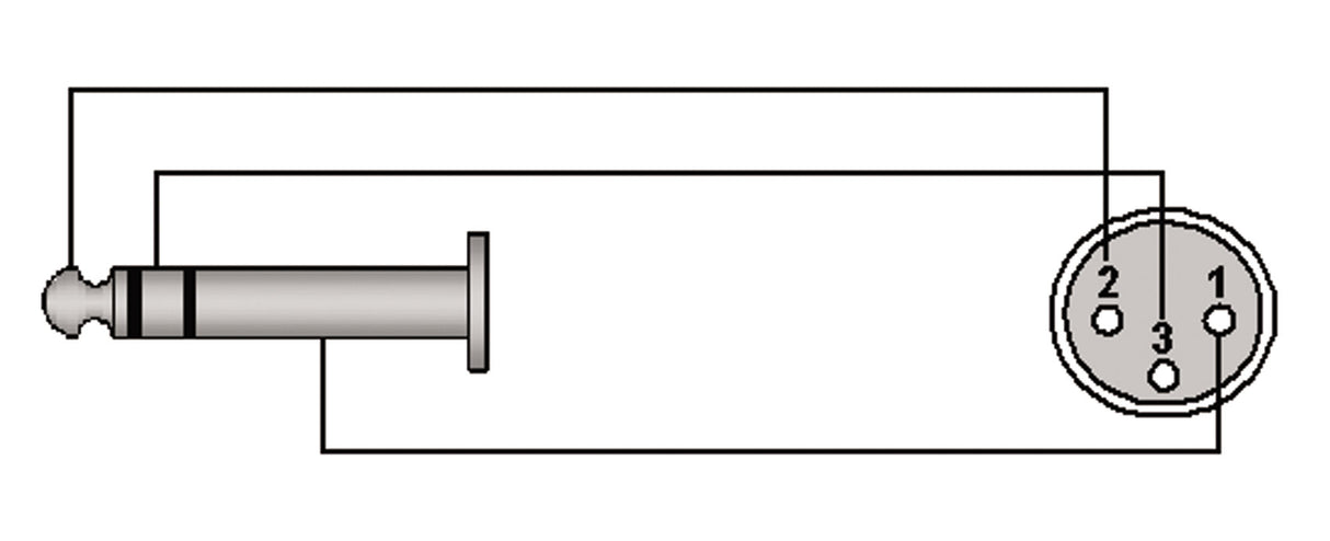 Adapter XLR hun > Jack stereo han