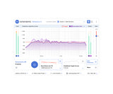 SIDR for Speakers & Headphones & ORIA Mini Add-on