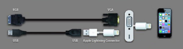 Pioneer CD-IV203 iPhone 5/6 cable