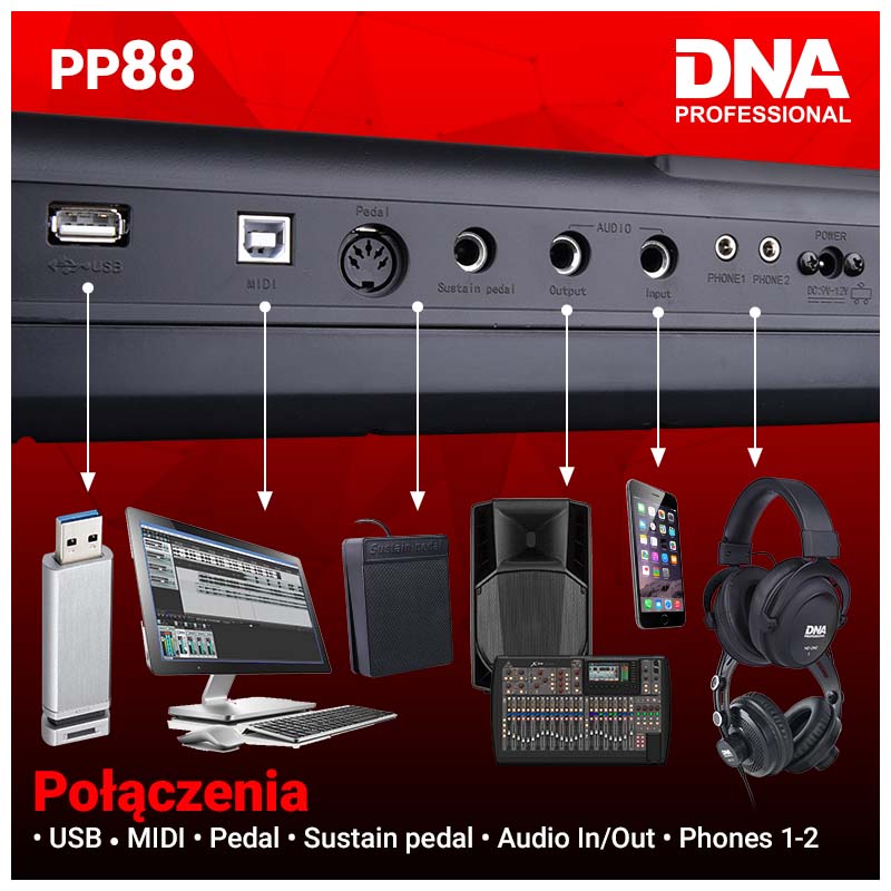 DNA PP-88 Digital Piano – 88 Keys