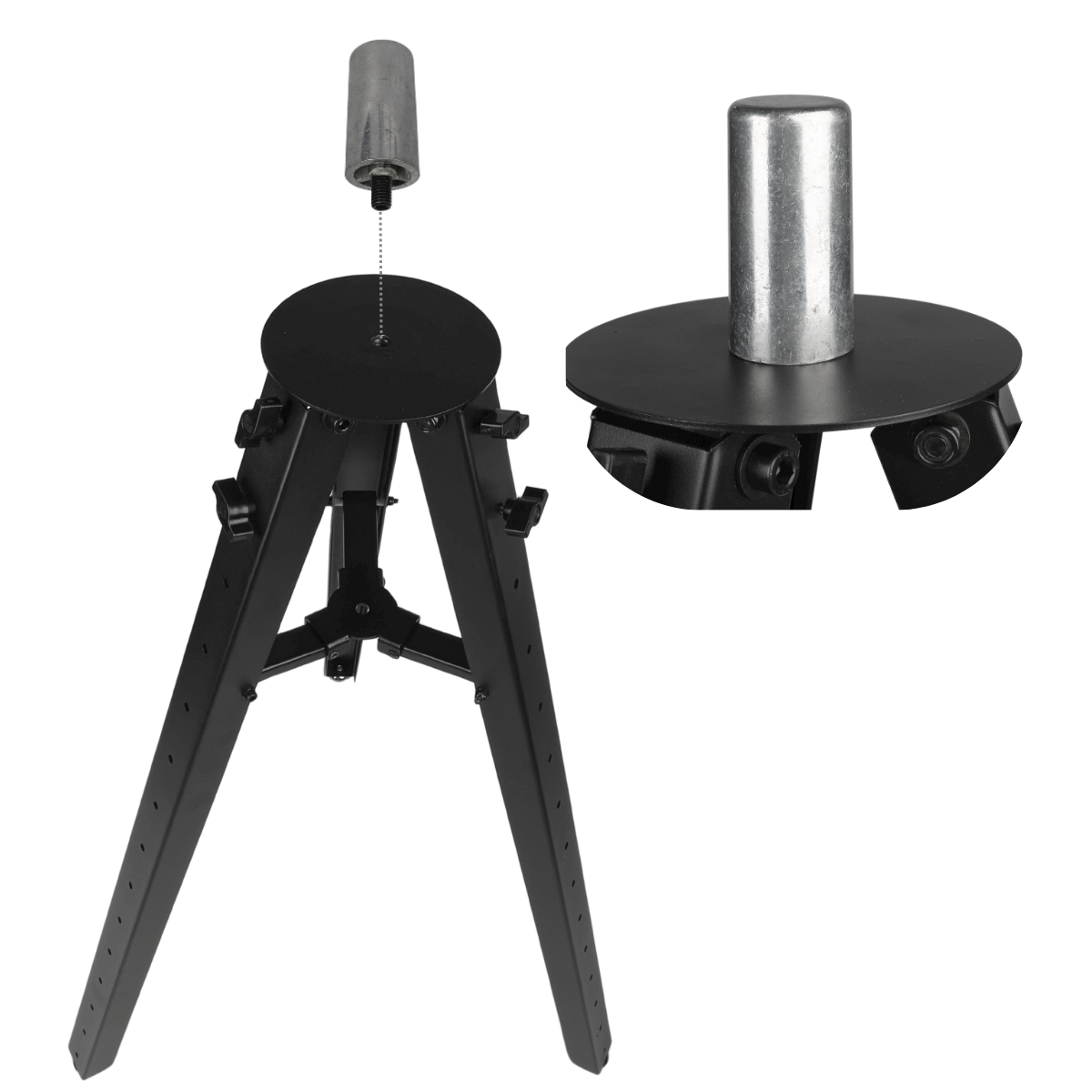 DNA RS1 stand for light and sound