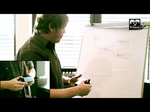 Palmer GA 03 - Splitter for guitars