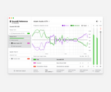 SoundID Reference Virtual Monitoring